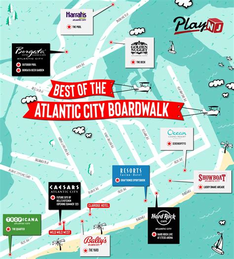atlantic city casino rewards programs